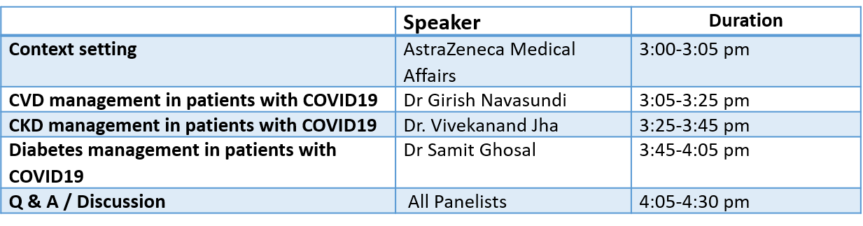 Rising To The challenge : A Multi-Specialty Approach In The Management Of Patients With Cardio Metabolic-Renal disease in COVID-19